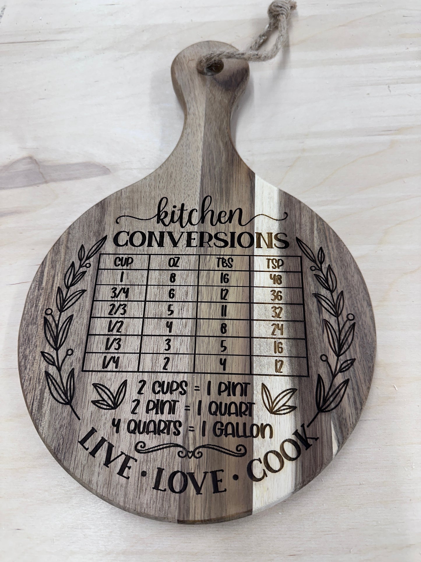 Kitchen Conversions Decorative Cutting Board