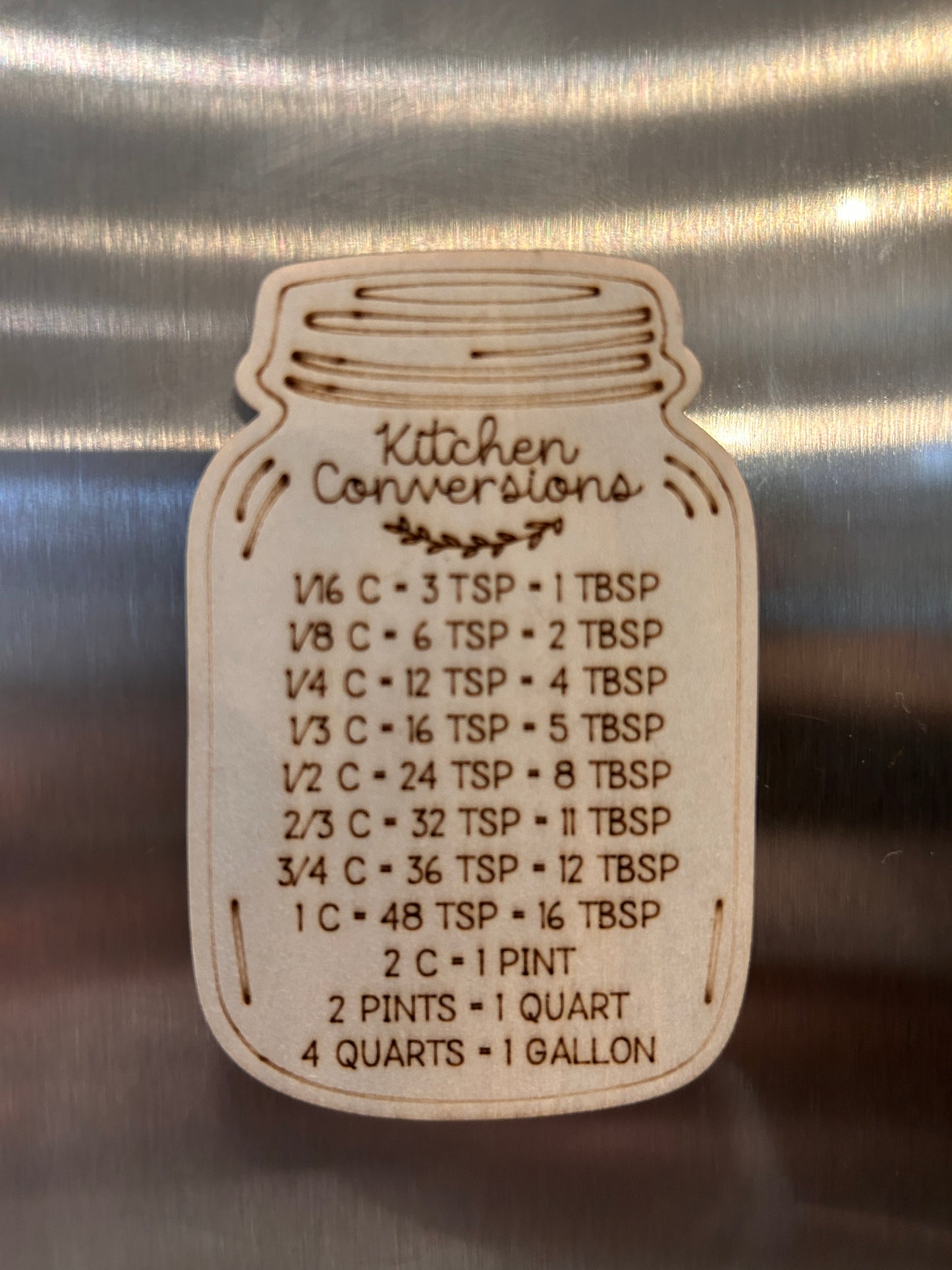 Kitchen Conversions Magnet